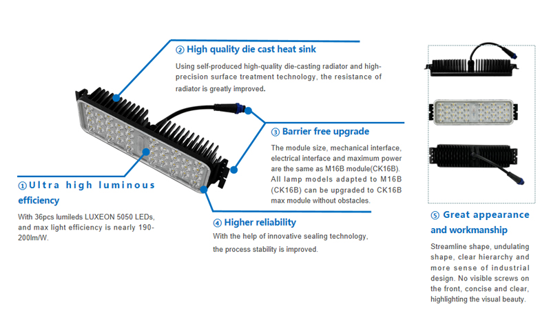 CK16BMAX وحدة LED الميزات البارزة